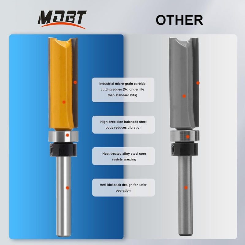 MDBTTOOLS Flush Trim Router Set for Woodworking - Cabinet, Rabbeting, Tongue & Groove(Router Bit-1/4 Inch Shank-4 pcs Straight) - Image 3
